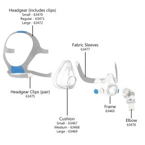 AirFit F20 Full Face CPAP Mask Parts